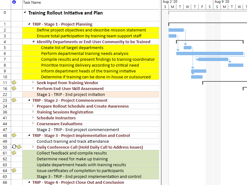 microsoft project sample project plan