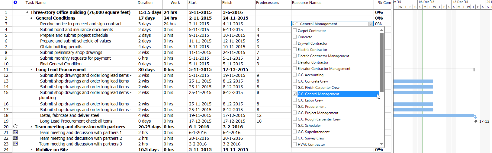 Gantt Chart Resource Allocation