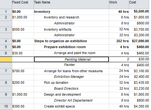 cost tracking project plan 365 cost tracking