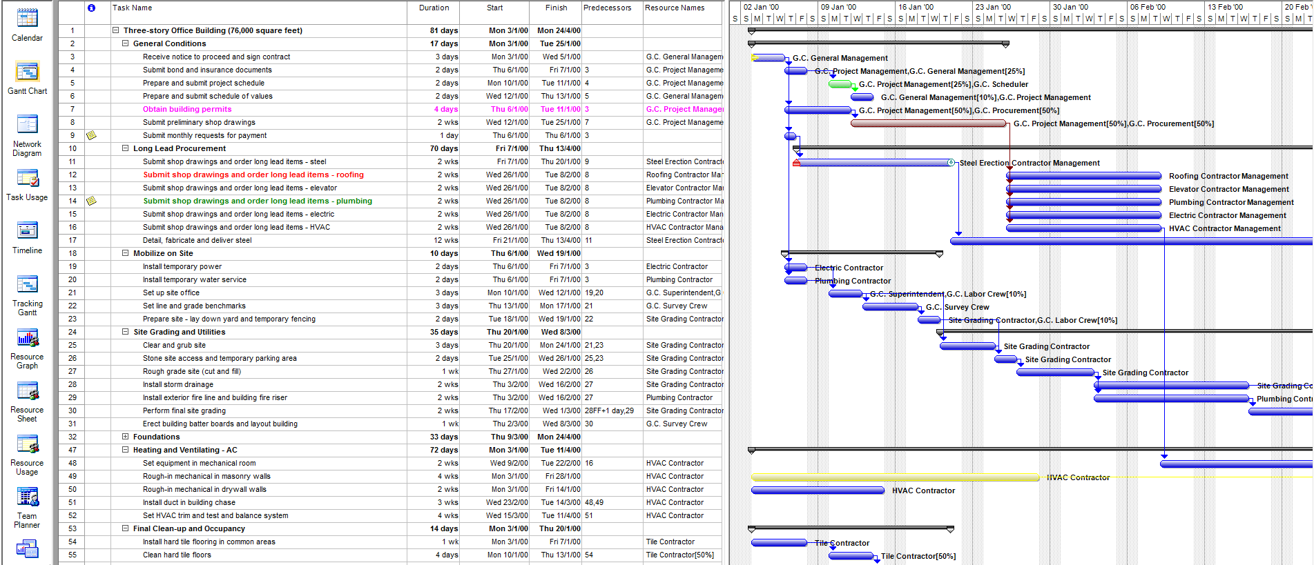 gantt charts in ms project gantt charts in ms project