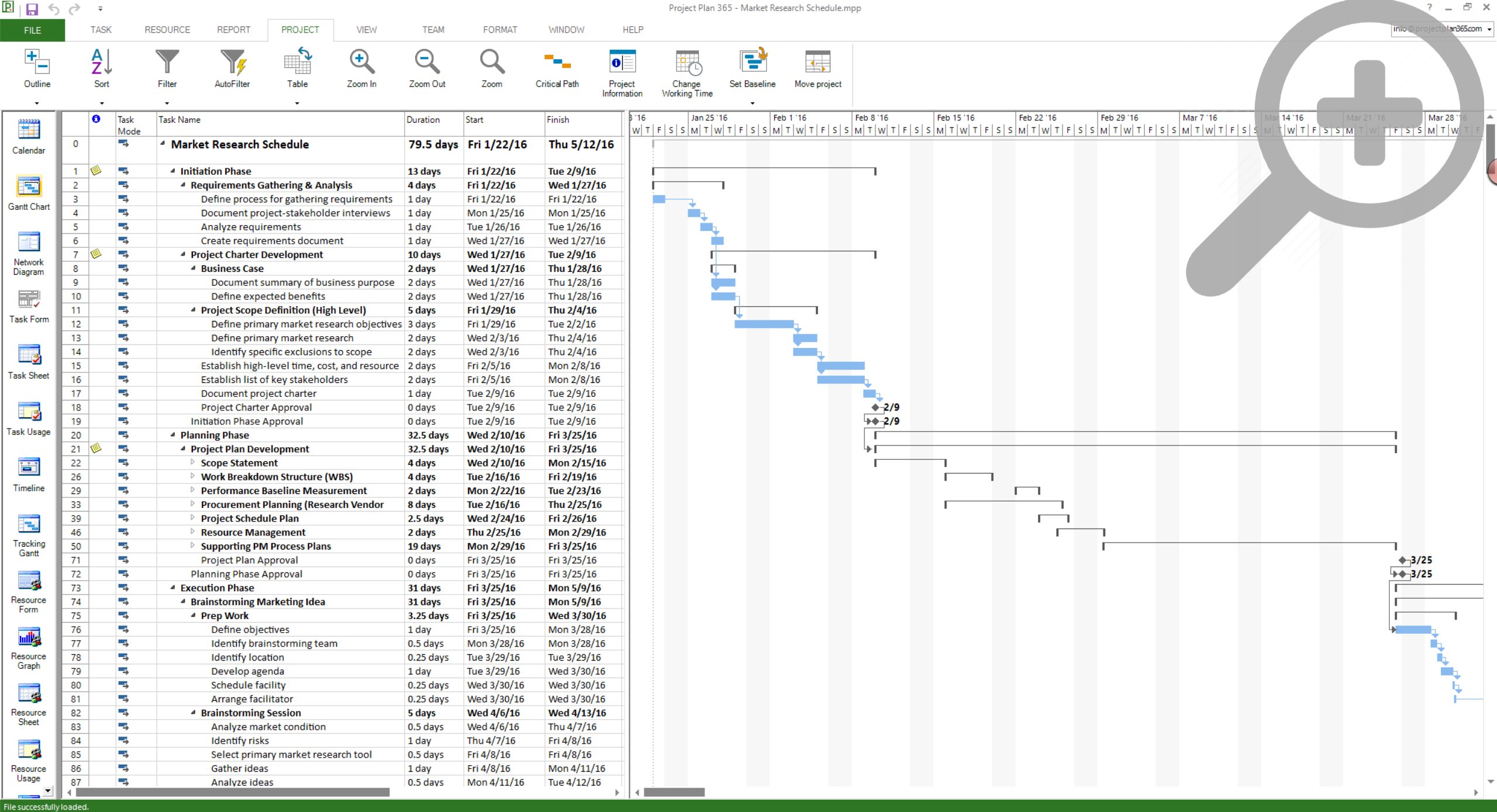 visual project plan