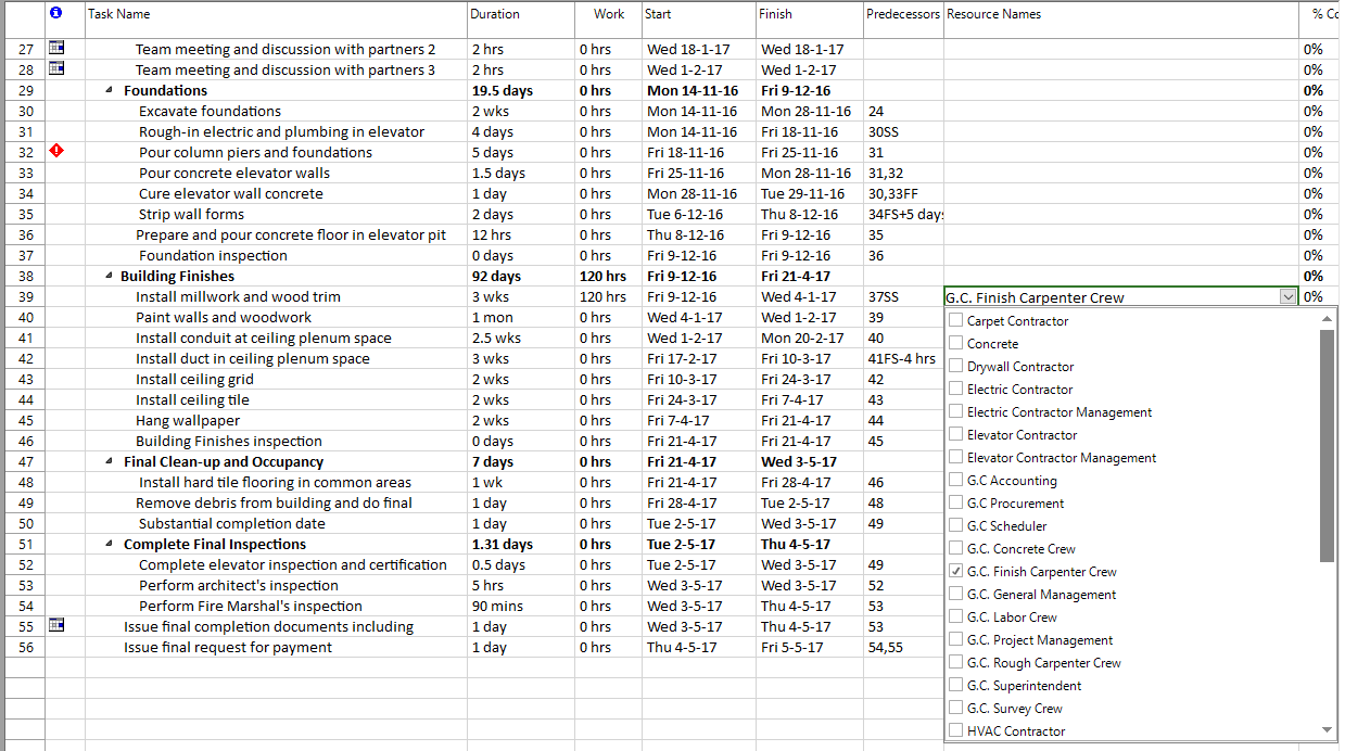 resource assignment chart