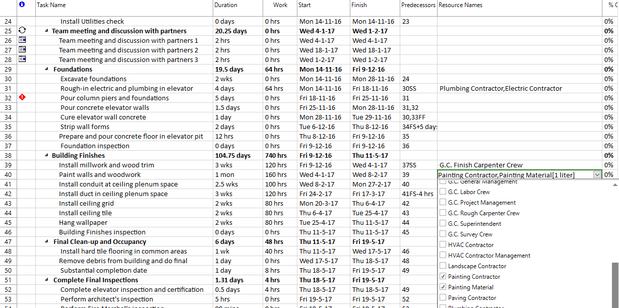 resource assignment chart