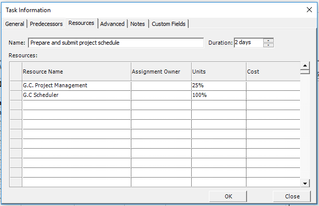 resource assignment chart