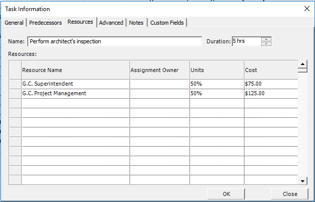 resource assignment chart