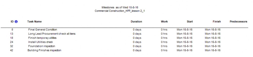 Lesson 2: Create Milestones - Project Plan 365