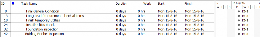 Lesson 2: Create Milestones - Project Plan 365