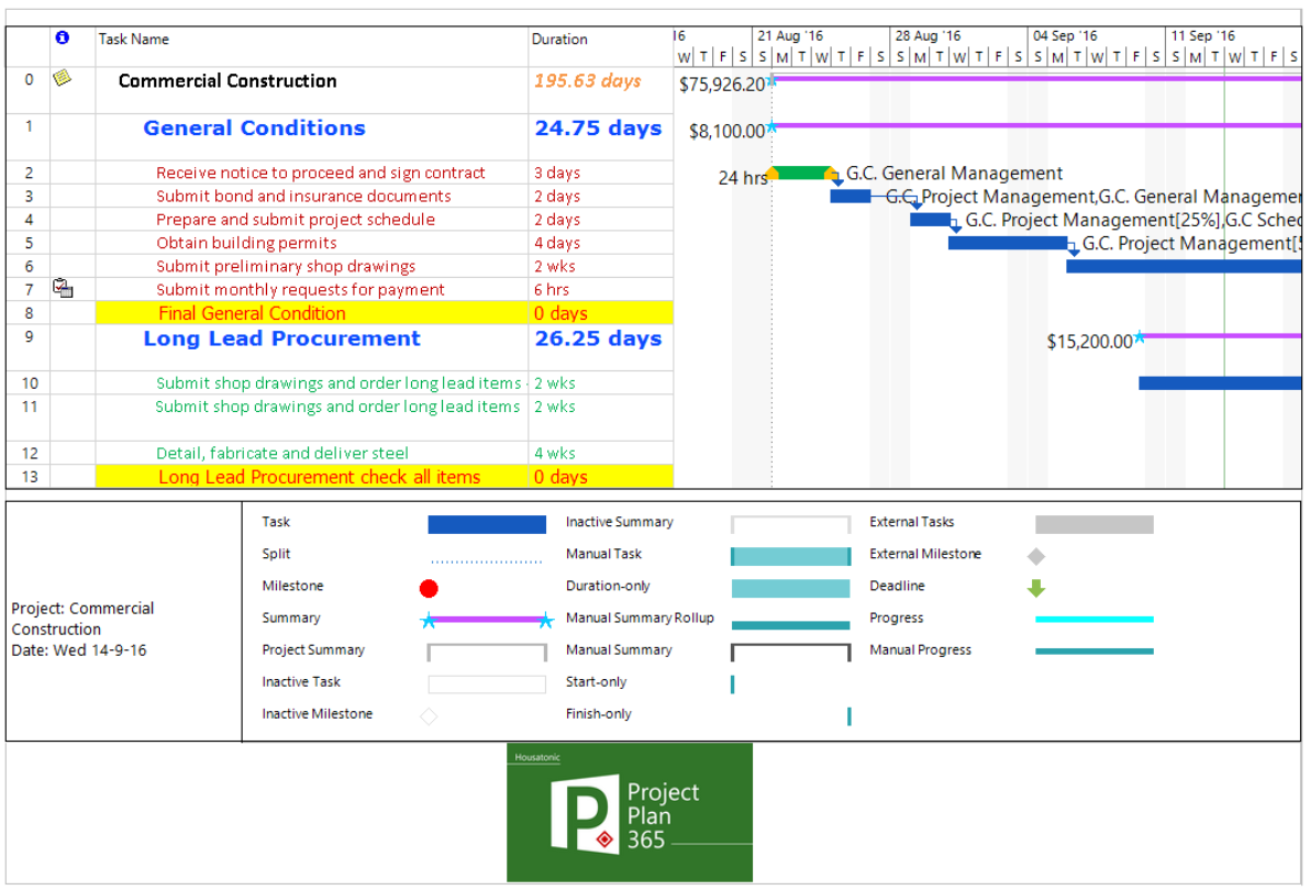 project plan 365 mac youtube project plan 365 mac youtube