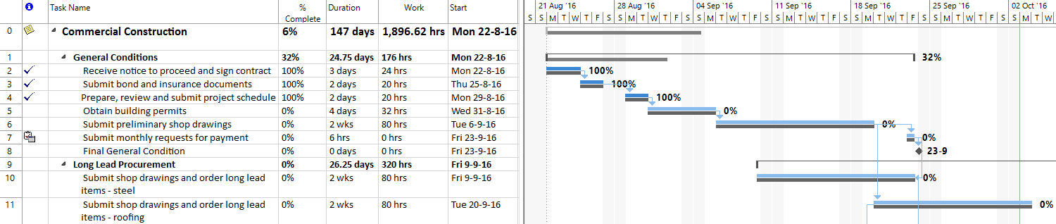 Percentage Chart 1 To 100