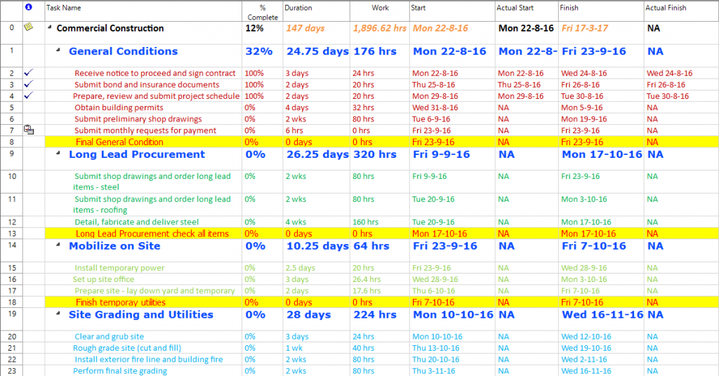project plan 365 mark task as complete project plan 365 mark task as complete