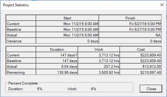 statistics project plan 365 statistics project
