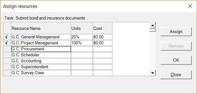 resource assignment chart