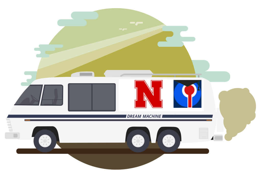 For UNL Project Plan 365