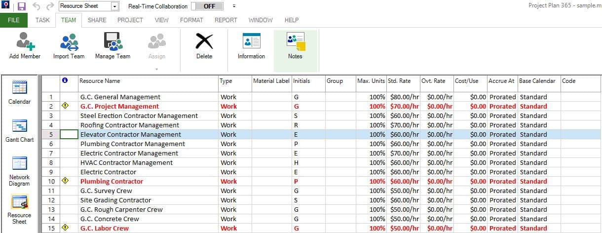 project plan 365 resource denial