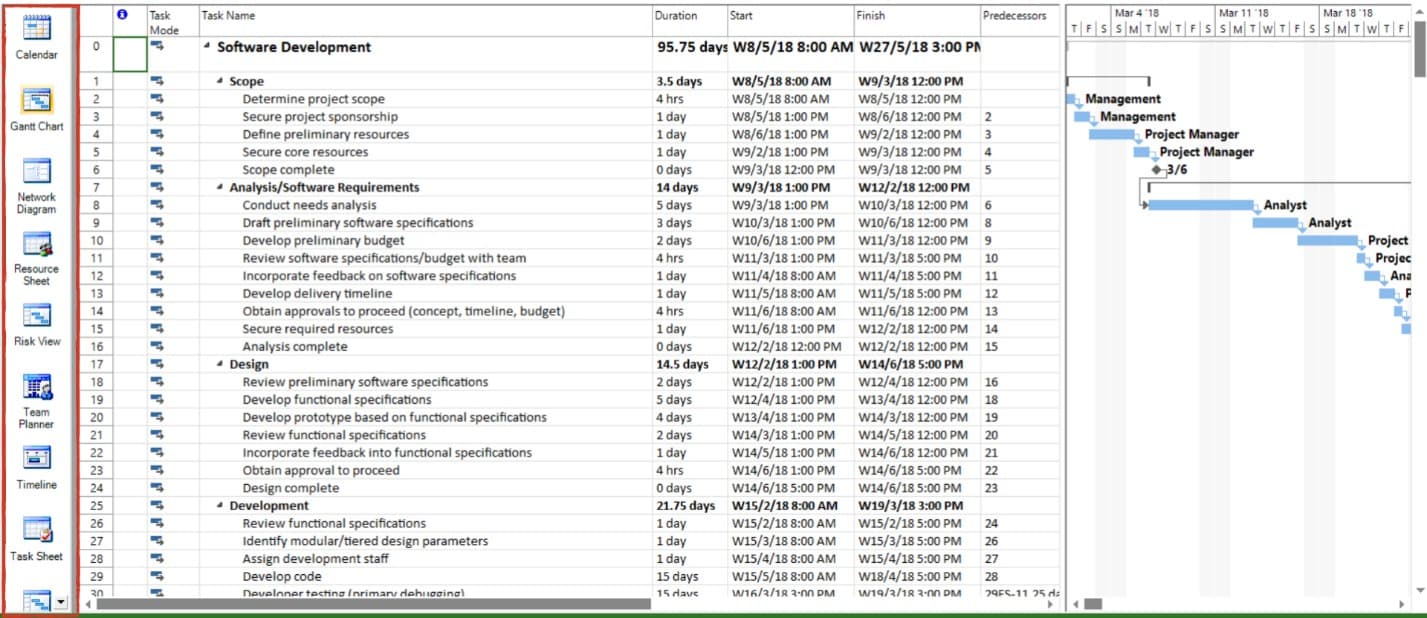 free project plan 365 for students