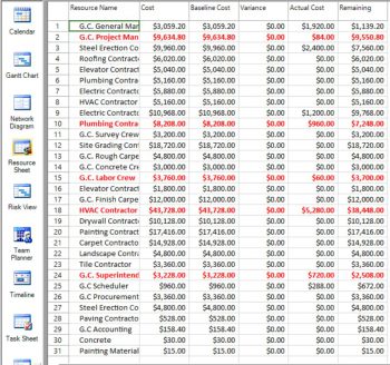 Cost Tracking - Project Plan 365