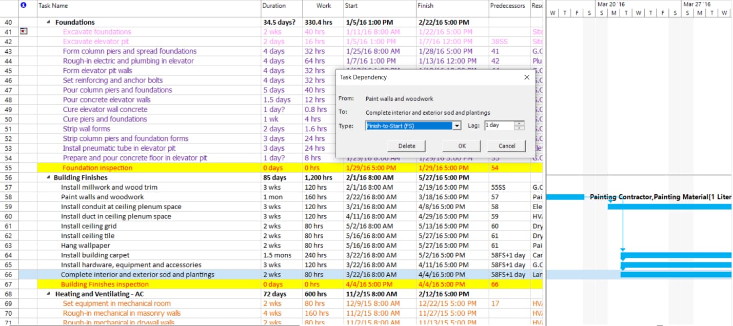 Lead and Lag times Project Plan 365