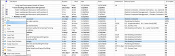 Copy - Project Plan 365