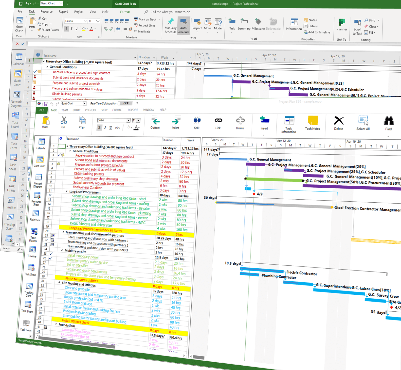 Make Every Project A Success Story Project Plan 365