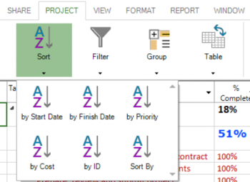 Lesson 10: Sorting and Filtering - Project Plan 365