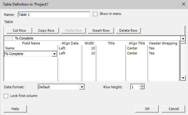 Tables – Project Plan 365