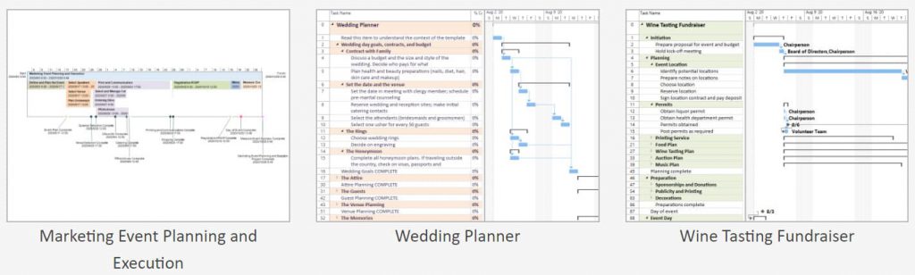 event management project plan template event management project plan template