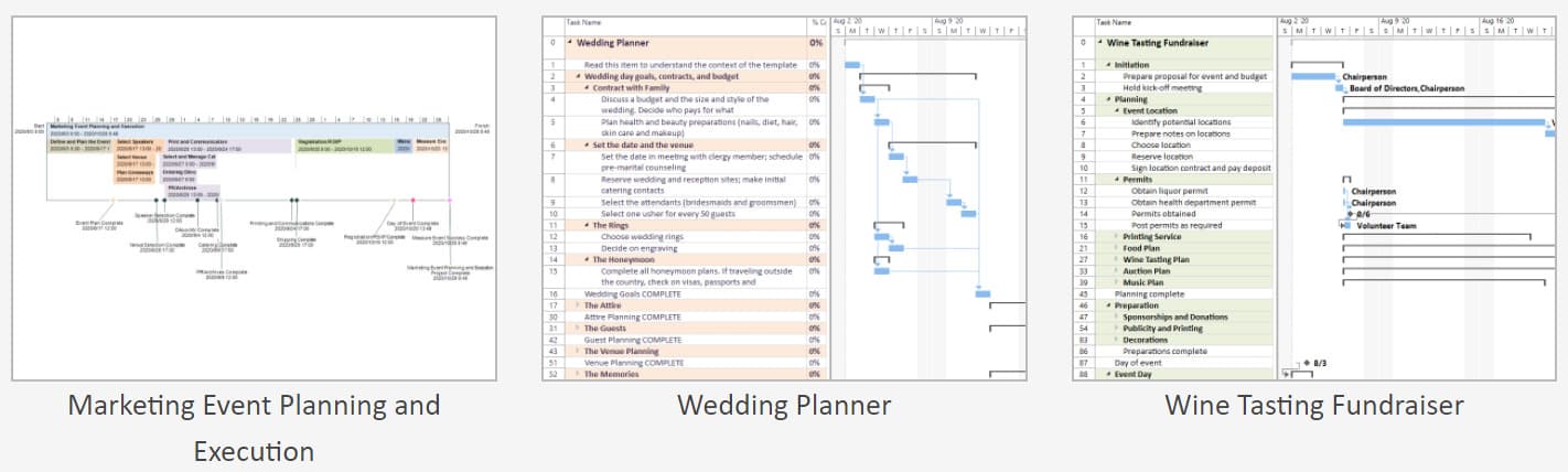 Simple Project Management Tool For Event Planners Project Plan 365
