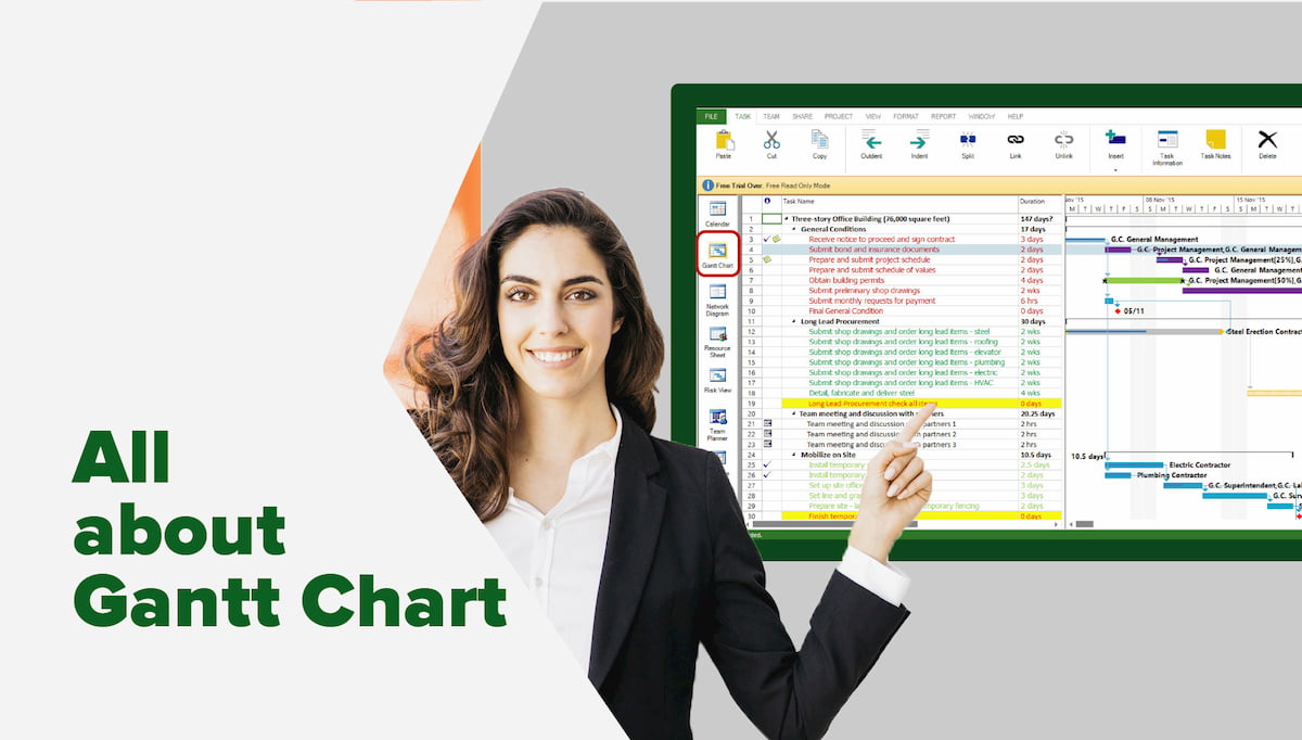 All about Gantt Chart