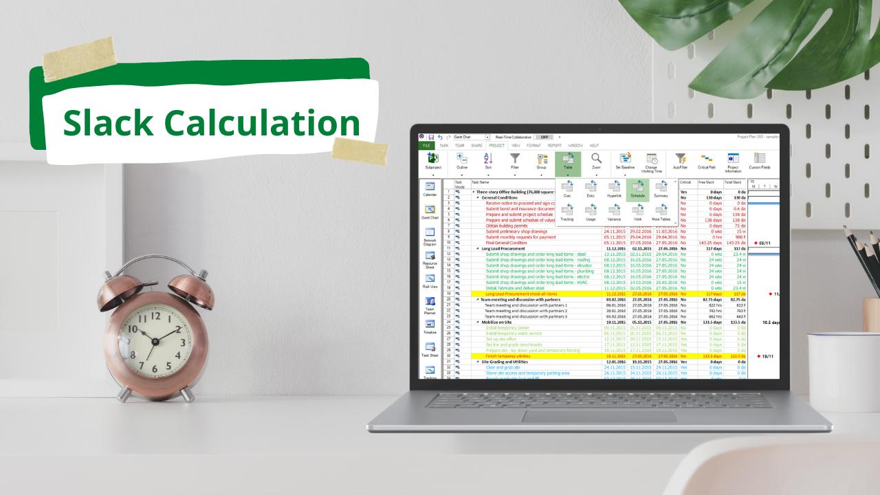 Slack Calculation