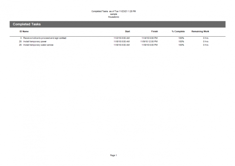 Task Completed Report Completed Tasks Report - Project Plan 365