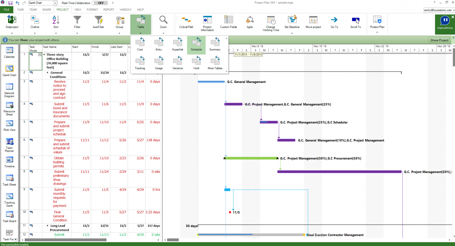 Slack calculation Project Plan 365