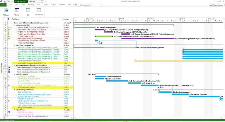 Full Screen - Project Plan 365