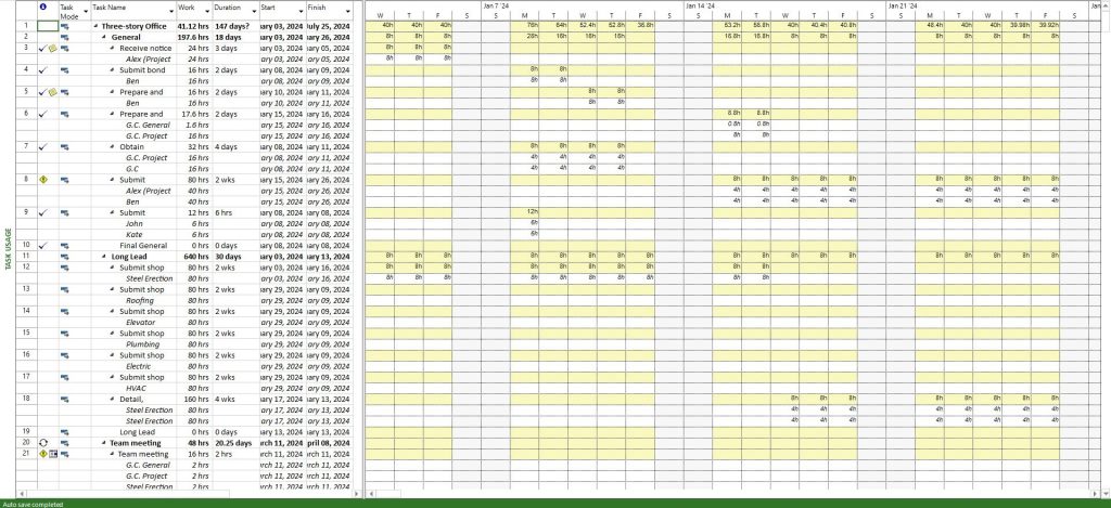 Task Usage - Project Plan 365