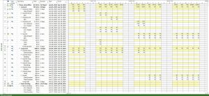 Task Usage - Project Plan 365