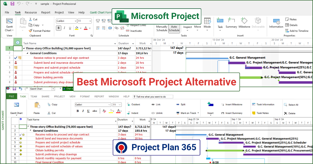Microsoft Project 2024