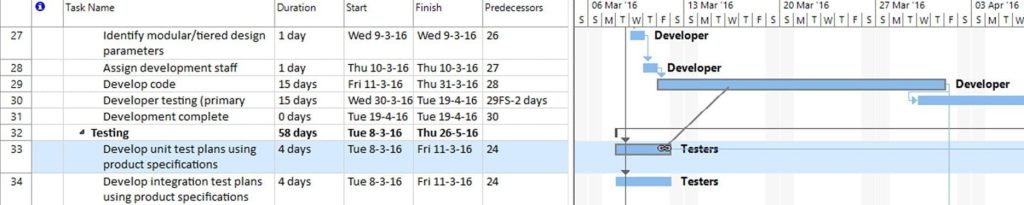 Lesson 2: Link and Unlink Task - Project Plan 365