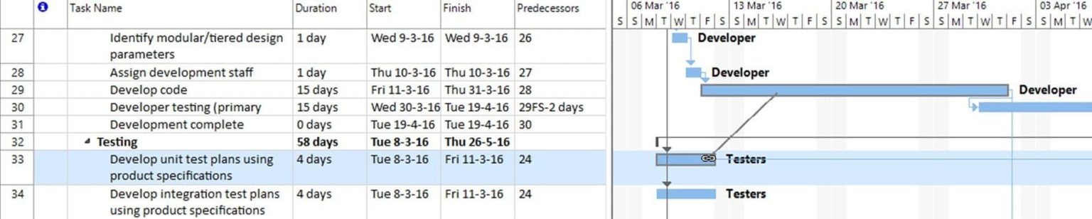 Lesson 2: Link and Unlink Task - Project Plan 365